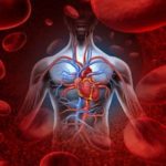 Optimizing Blood Levels of Vitamin C